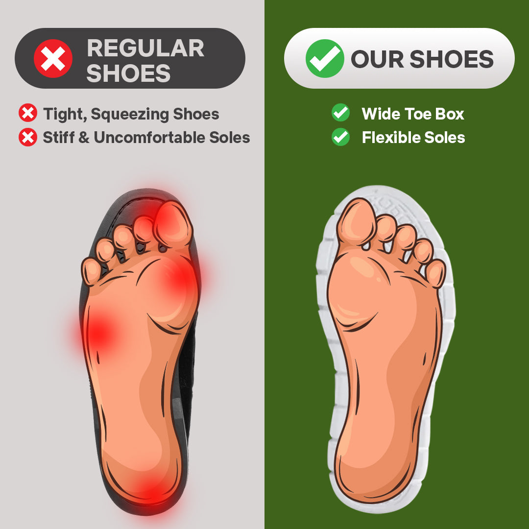 12-Hour Comfort Shoes for Heel & Plantar Fasciitis Relief